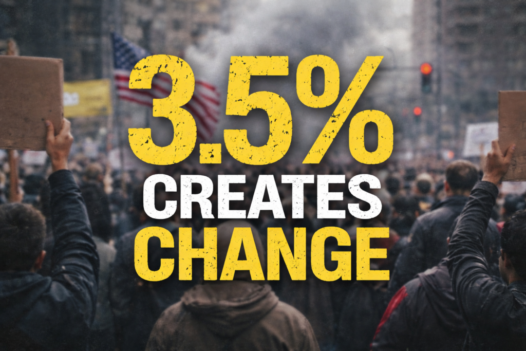 3.5 % creates change